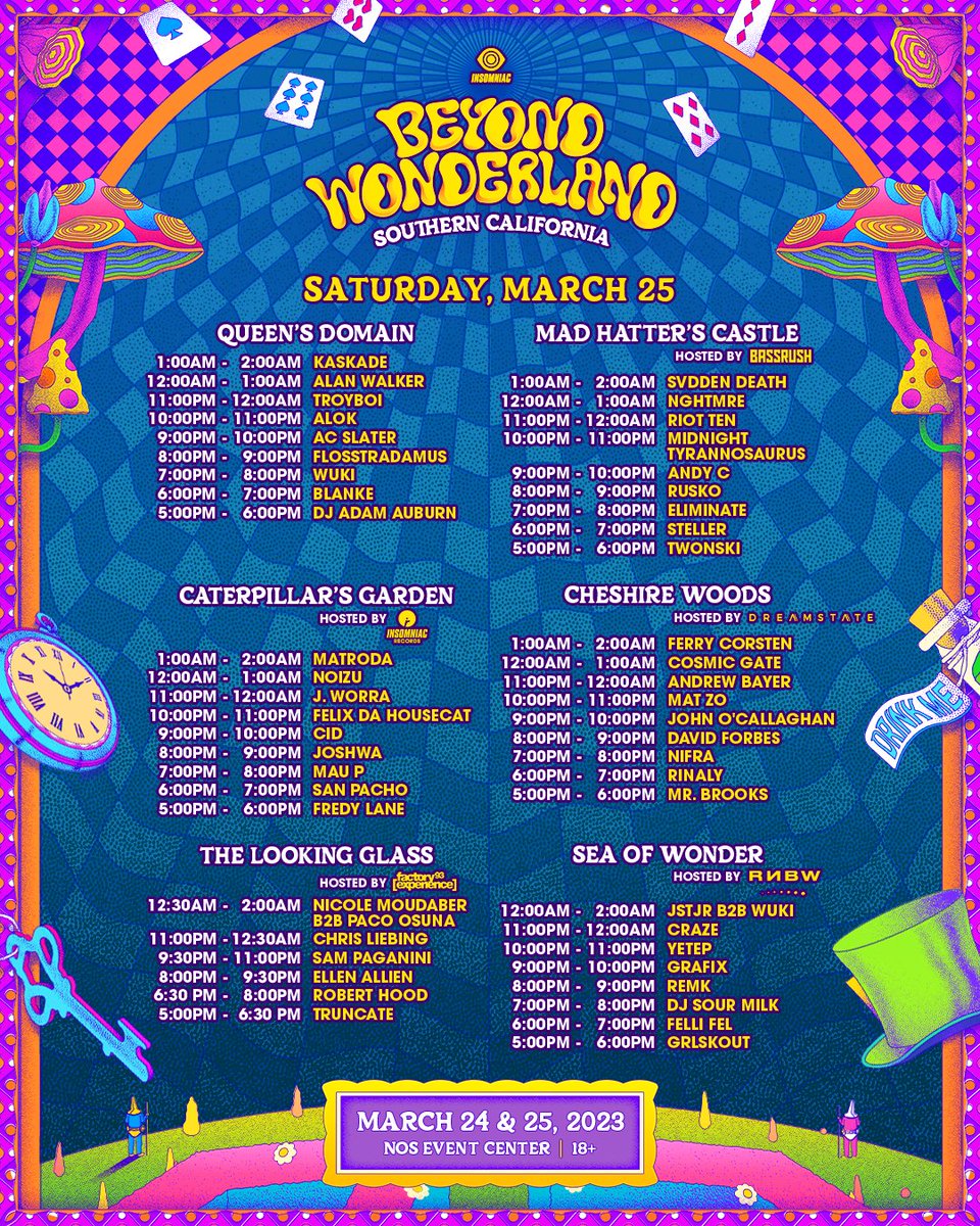 Beyond Wonderland schedule