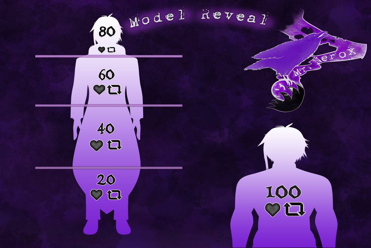 MrNeroxVt's tweet photo. ⚗️MODEL REVEAL🧪
Este alquimista está listo para llegar a cambiar todo,  espero que estén listos para Mr.Nerox!!! https://t.co/N0Tzf4h0Wl