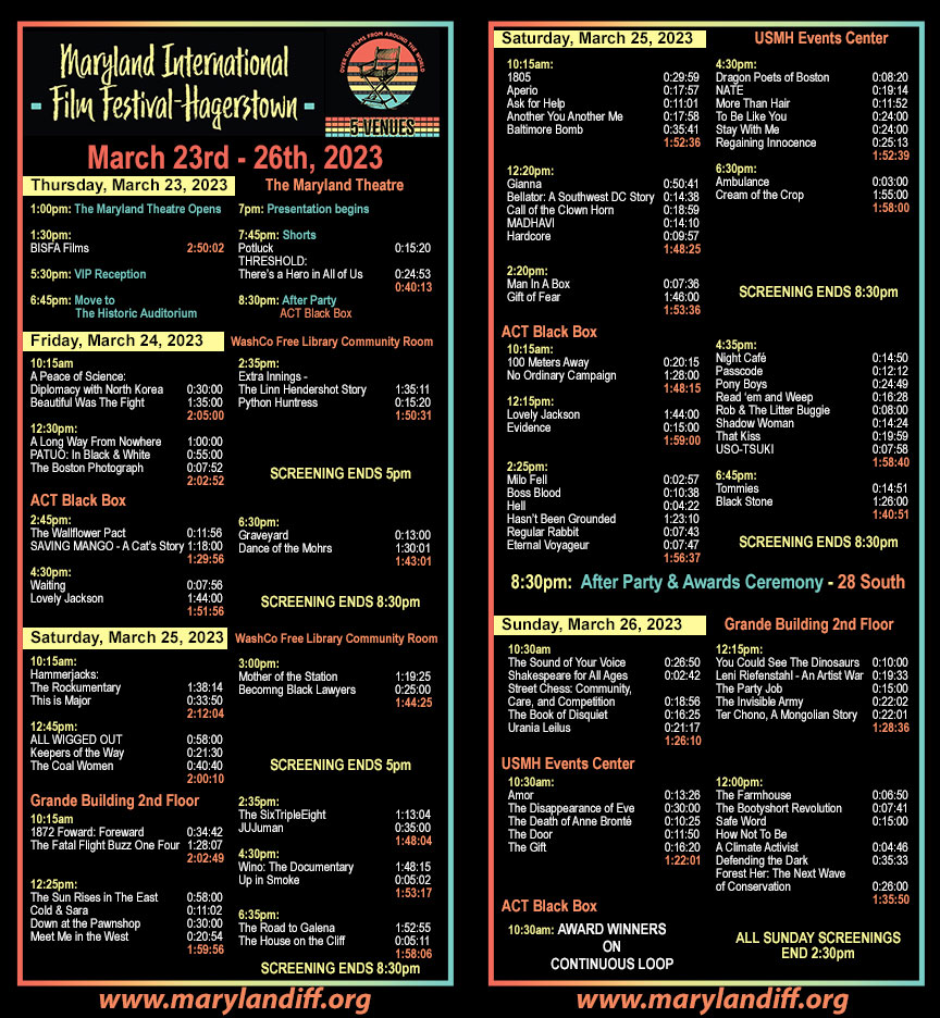 Maryland Film Office tweet media