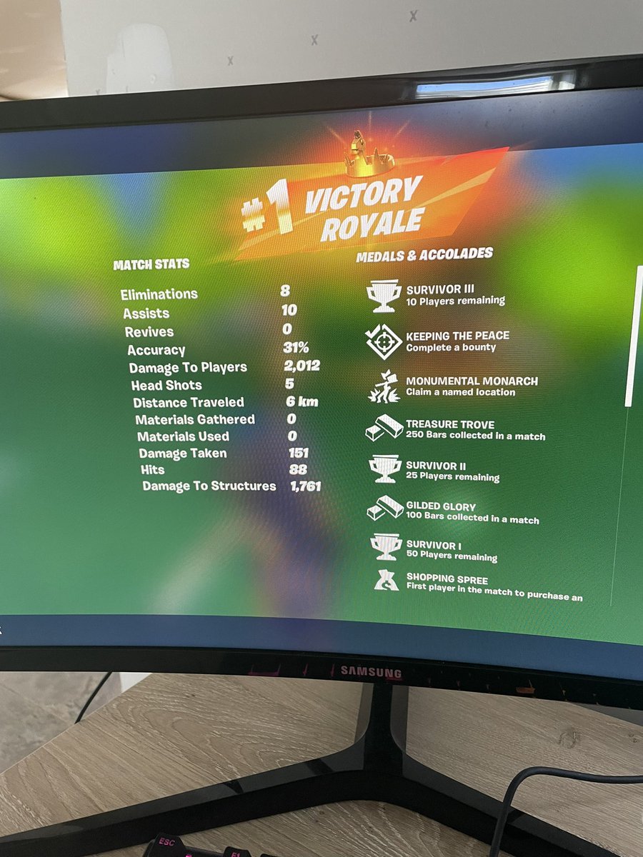 mR_Irrelevant00's tweet photo. Crazy way to end! Little 8/10 with a 30 team kill total!! SHEEESH!!! @zxykken @AlteredGlobe #AlteredWay https://t.co/PHWuc3Ebo9