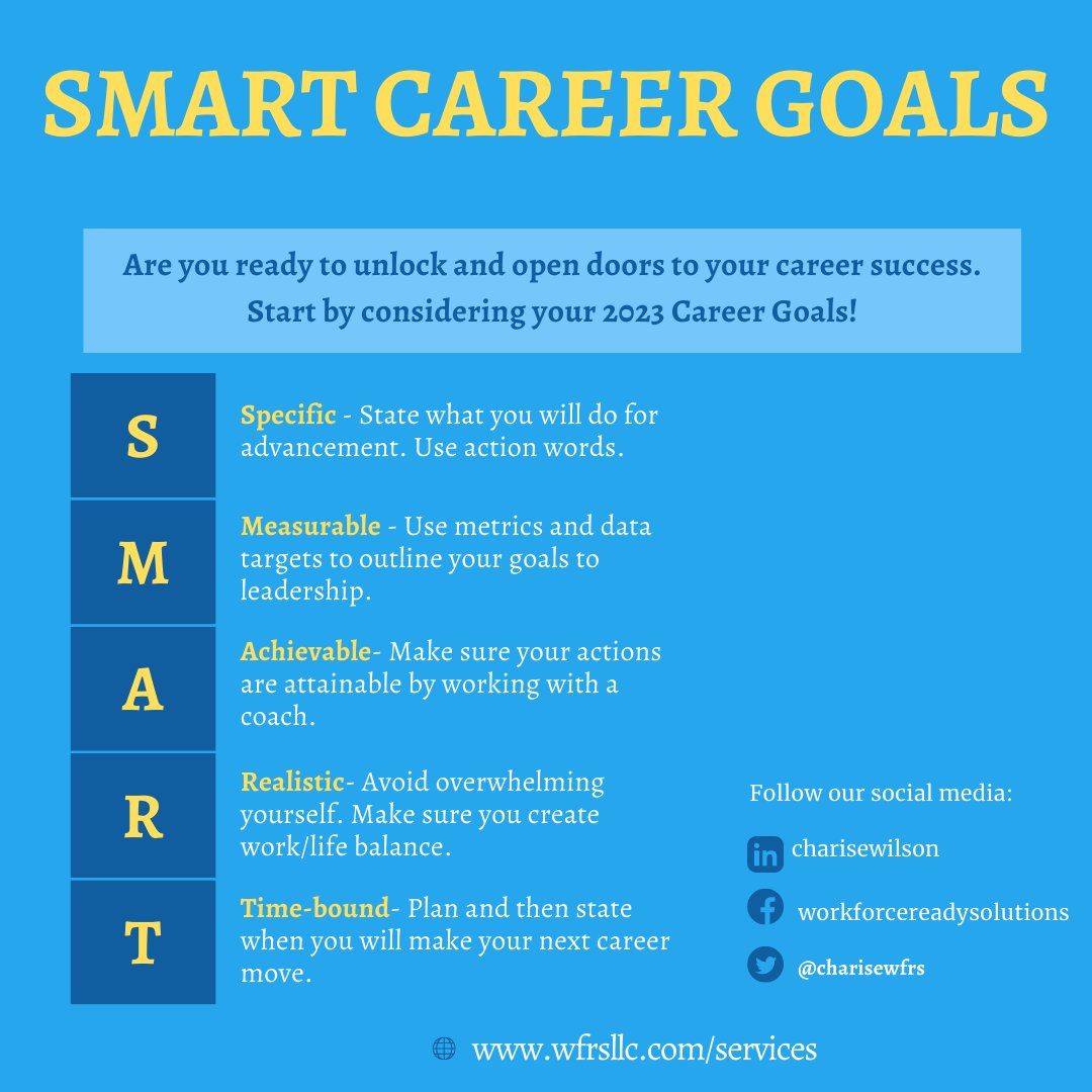 ChariseWFRS's tweet photo. #jobopenings #professionaldevelopment #resumes #workshops #virtualworkshops #careersearching #careercoach #recruiting #professionalresumewriter #careerdevelopment #ncdacourse #staffing #hrconsultant #careersuccess #careerpivot #discassessments #workforcereadysolutionsllc https://t.co/zAyKXZujQZ
