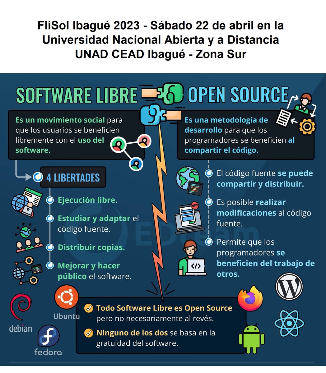 #FLISoLIbague 2023 <a href="/UniversidadUNAD/">Universidad UNAD</a>  #CEAD #Ibague #Tolima  - <a href="/UNAD_ZonaSur/">UNAD Zona Sur</a>
#Sabado 22 de #Abril 2023
Entrada Totalmente gratis
<a href="/ubuntuco/">Ubuntu Colombia</a>  <a href="/debiancolombia/">Debian Colombia</a>  @Linuxins <a href="/LPIConnect/">Linux Professional Institute (LPI)</a>  <a href="/linuxfoundation/">The Linux Foundation</a>   <a href="/gobertolima/">Gobernación del Tolima</a>  <a href="/CiscoLatam/">Cisco Latinoamérica</a>  #IbagueGirls #IbagueJS <a href="/VIEMUNAD/">Vicerrectoría de Innovación y Emprendimiento UNAD</a>
 #MasUNADMasEquidad