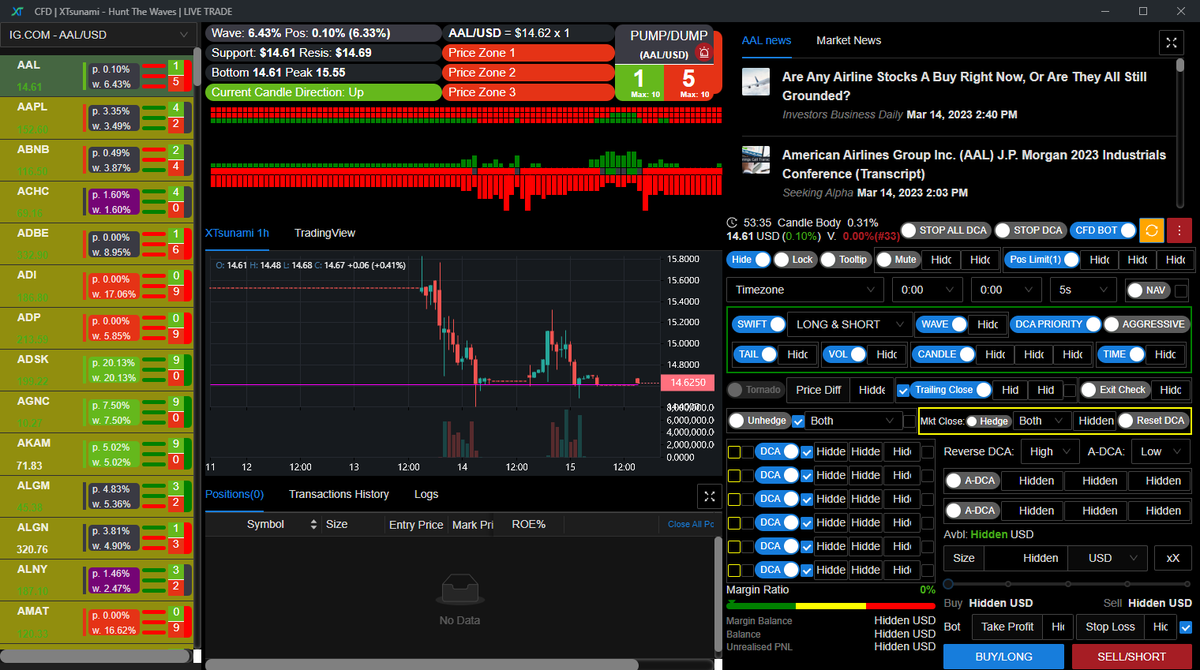 xtblockio's tweet photo. Our high-performance #XTsunami Share (stock) CFD trading bot has just launched! 💫
Download it at https://t.co/rXgoGPBUza
Make the most of it with the User Guide on the site!
Subscription fee: 150 XTT-b20 a day
#ShareCFD #StockCFD #ShareCFDtrading #StockBot #StockCFDtrading https://t.co/eIvCkRu7Po