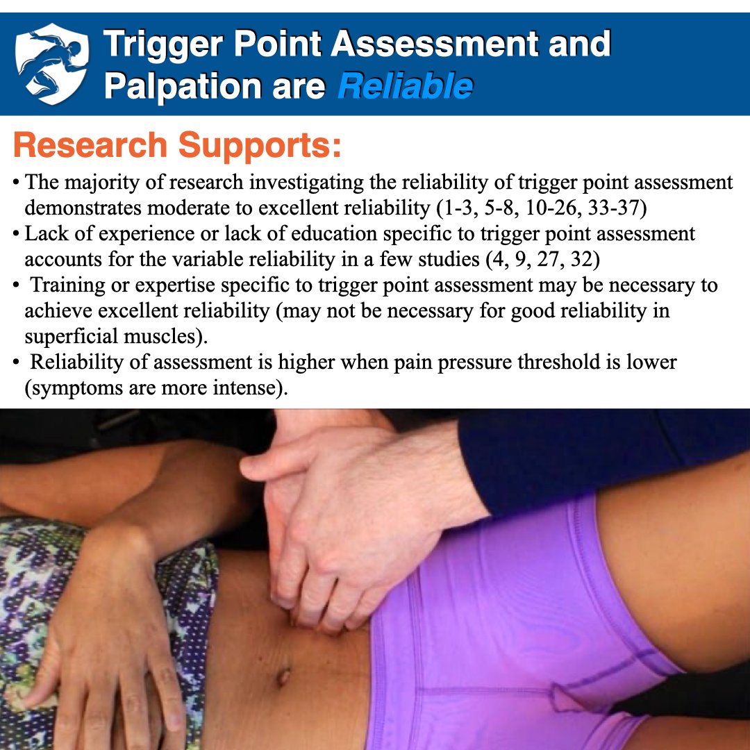 BrookbushInst's tweet photo. 🔴 Trigger Point Assessment and Palpation are Reliable
🤓 For more from the CEC approved course “Trigger Point Assessment (and Palpation)”:
Go to 👉 https://t.co/HsadwIYlkn
#brookbushinstitute #palpation #triggerpoints #triggerpointrelease #triggerpointtherapy #musclerelease https://t.co/IAKdT3wIgt