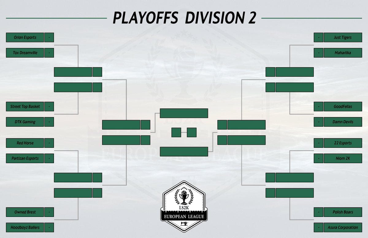La Sastrería 2K / LS2K European League tweet media