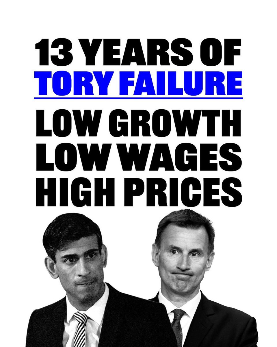 13 years of Tory failure ⬇️ Low Growth ⬇️ Low Wages ⬆️ High Prices