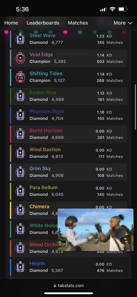 xscraptor's tweet image. Boosting accounts again this season 🏆
-Fast and cheap🏆
-Vouches can be provided📚
-Copper to Champ✅
-Former #1 champion 😴

Retweets appreciated