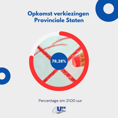 Gemeente Urk (@gemeente_urk) on Twitter photo 