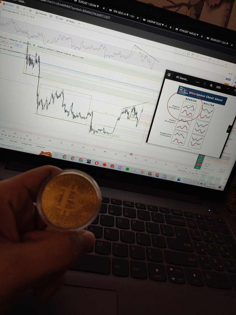 MikeG_TV's tweet photo. San ka punta $BTC? #BITCOIN https://t.co/Y6z1RM1a8i