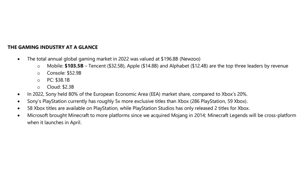DeekeTweak's tweet image. Microsoft gives Tencent, Google, and Apple mobile gaming revenues for 2022.

• Tencent - $32.5 billion
• Apple - $14.8 billion
• Google - $12.4 billion