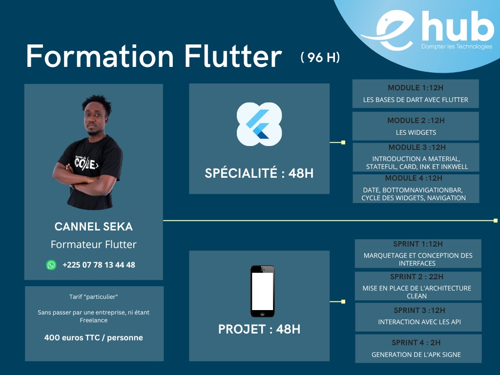 Ne manquez pas cette opportunité unique de développer vos compétences en matière d'application mobile avec #Flutter avec <a href="/CannelSeka/">Seka cannel ulrich evrard</a> "La Gateway".

Inscrivez-vous dès maintenant (WhatsApp) pour une formation enrichissante.

Nous sommes impatients de vous y voir !
