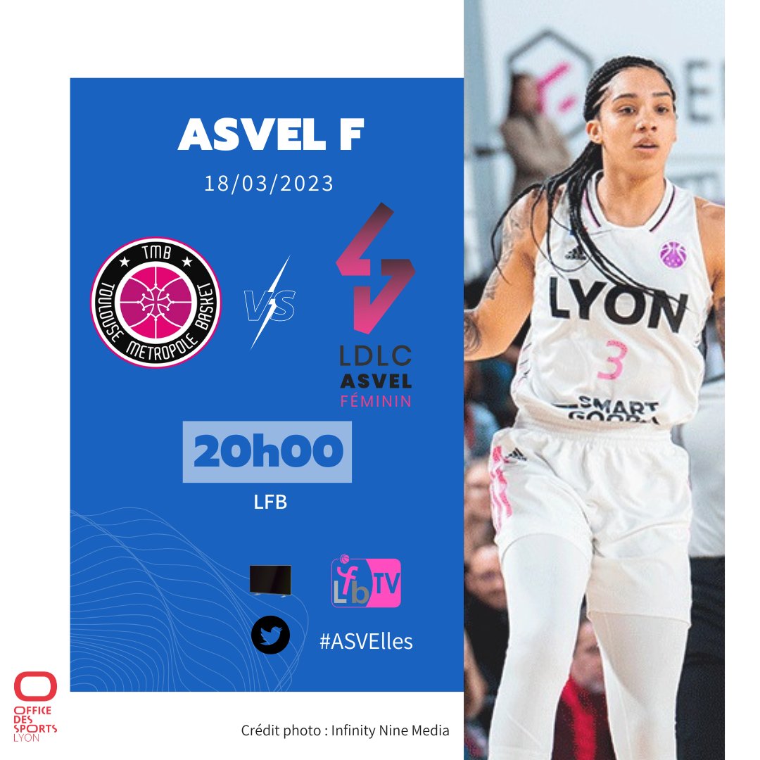 Sport à Lyon - OSL tweet media