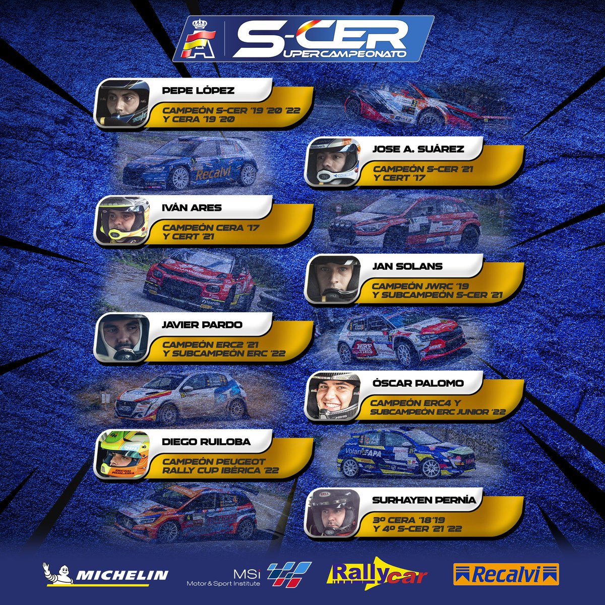 Con todas las letras…

SU-PER-CAM-PEO-NA-TO 🤩

La 5ª edición del <a href="/SuperCER_RFEDA/">Supercampeonato de España de Rallyes</a> va a estar capitalizada por un plantel de pilotos muy 🔝. 

¡¡¡Que comience el espectáculo!!! 

#SuperCER 🇪🇸