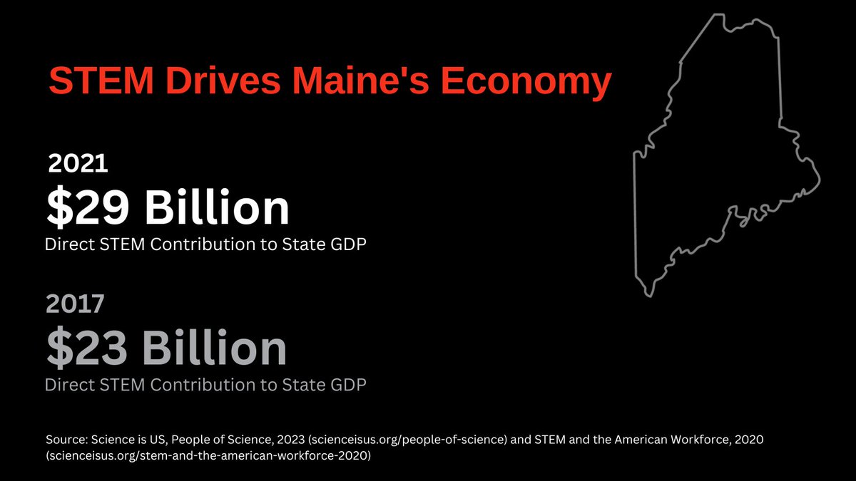 MaineChamber's tweet image. [Alt-text is available]

This week, the Chamber is proud to promote the #ScienceisUs organization and its rigorous research-based statistics on the impact of STEM in Maine.

Stay tuned for more awesome #PeopleofScience infographics this week!