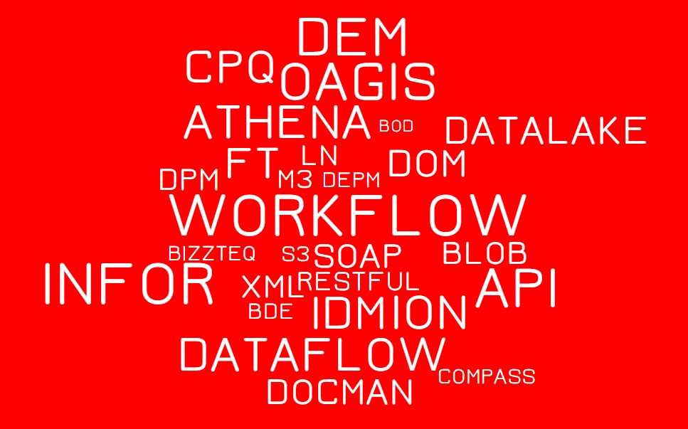 BizzTeq's tweet image. Stop worrying about the tech jargons, be a pro, get trained by Bizzteq
Write us at info@bizzteq.com for all your Infor OS training, extension &amp;amp; integration needs.

We can help you build your IT.
#infor #inforOS #bizzteq #selfsufficient