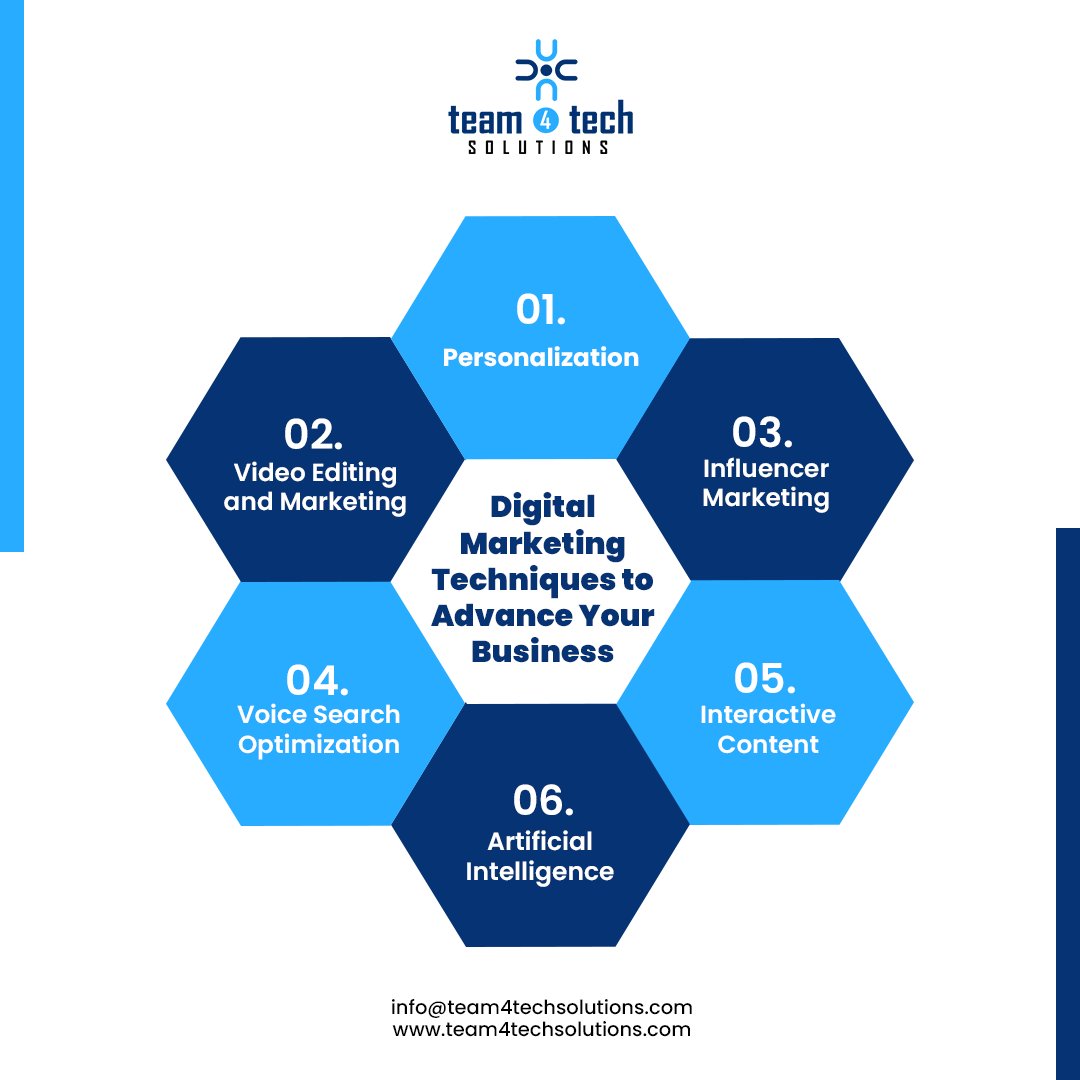 T4Tsolutions's tweet image. Digital Marketing Techniques?

#digitalmarketing #techniques #tips  #business #videoediting #influencermarketing #interactivecontent #artificialintelligence  #voicesearchmarketing  #personalization  #team4techsolutions 

info@team4techsolutions.com
team4techsolutions.com