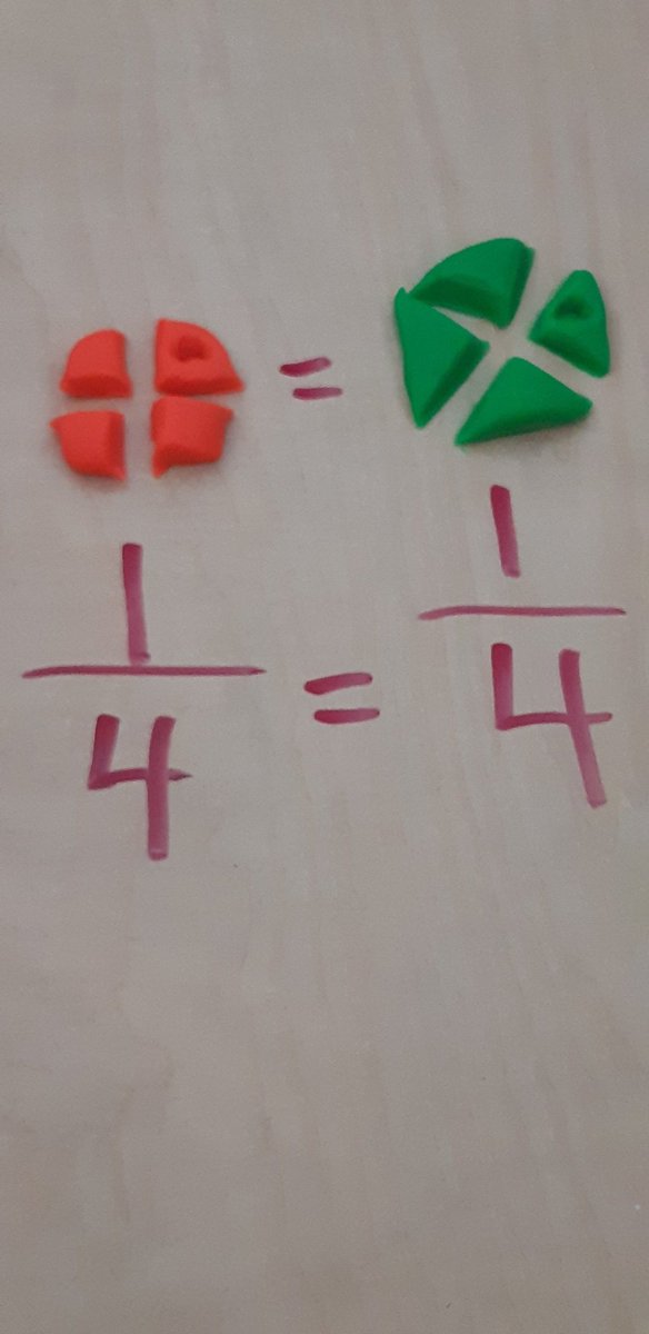 MrsJWilson1's tweet photo. Ss explored fractions with Play-doh. We built, wrote and discussed using the Talk Move "I agree with that idea because" to express our understanding. Hands on learning and lots of talk time is helping us learn English and math concepts #wearecbe @ELLcbe @HABschoolCBE https://t.co/eUyODf1qBj
