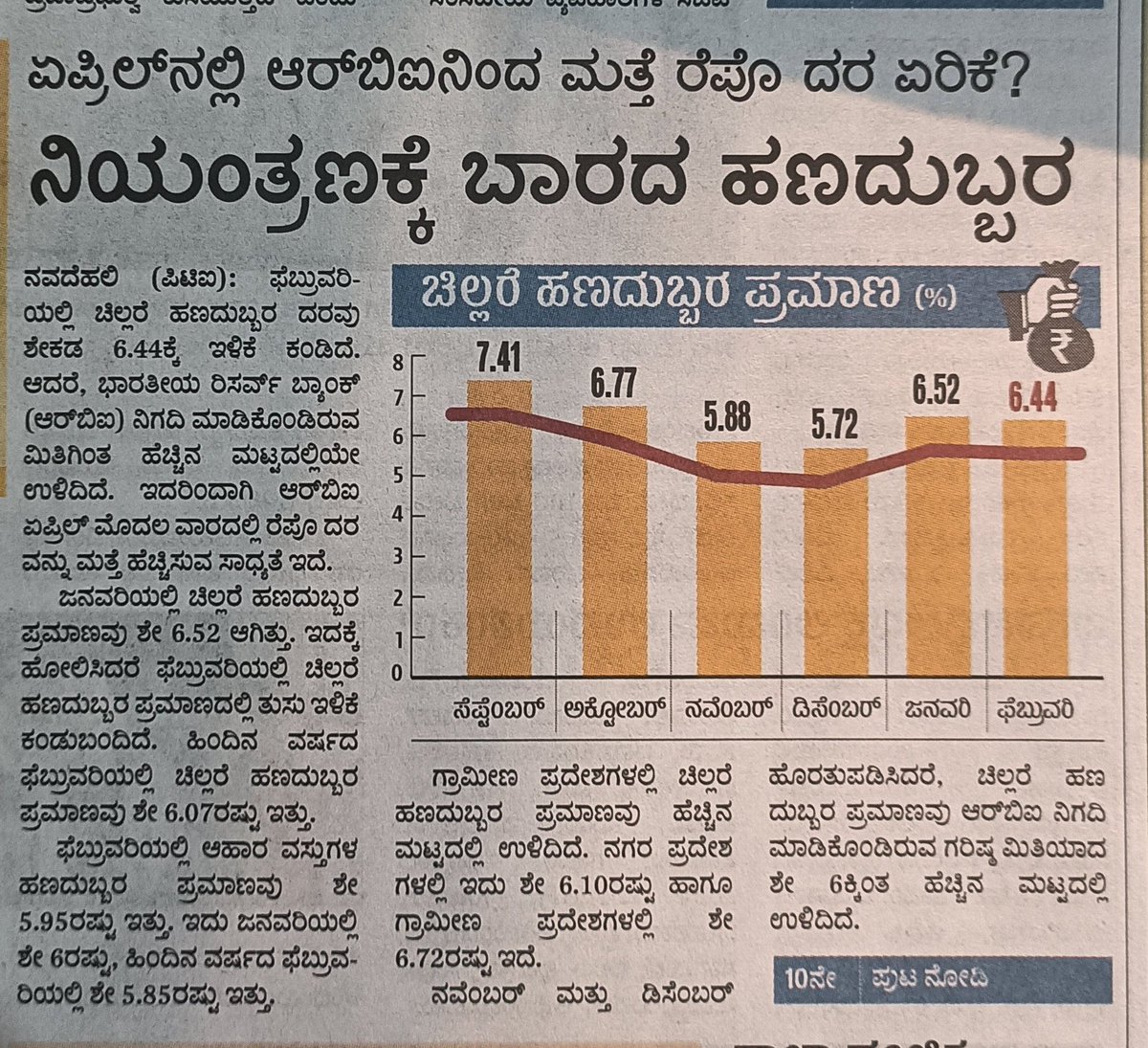 ಮತ್ತೆ ಬಡ್ಡಿದರ ಹೆಚ್ಚಳ
ಜನಸಾಮಾನ್ಯ ಬಾಳು ಅದೋಗತಿ  #lootindia