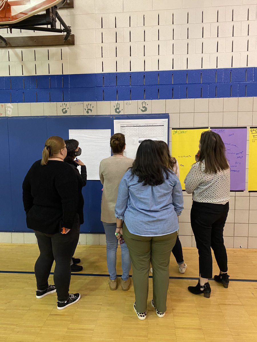 SummitHallRS's tweet photo. Anti Racist Audit Data Dive PD #allengaged #digdeep #allmeansall https://t.co/9DMzHZMMqa