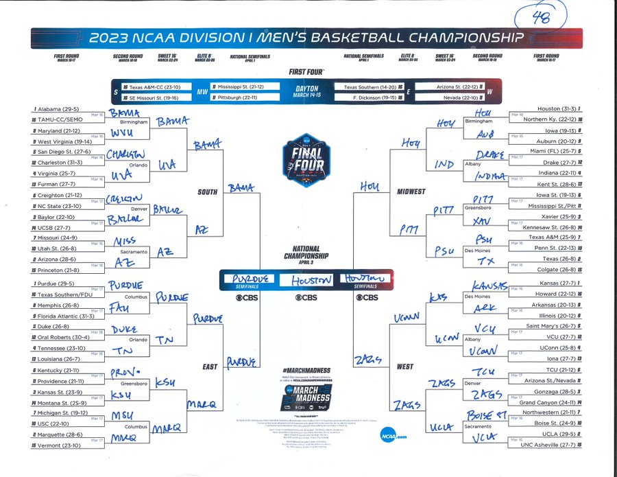 Gov. Shapiro's NCAA bracket pits Pitt vs. Penn State in Sweet 16 | TribLIVE.com