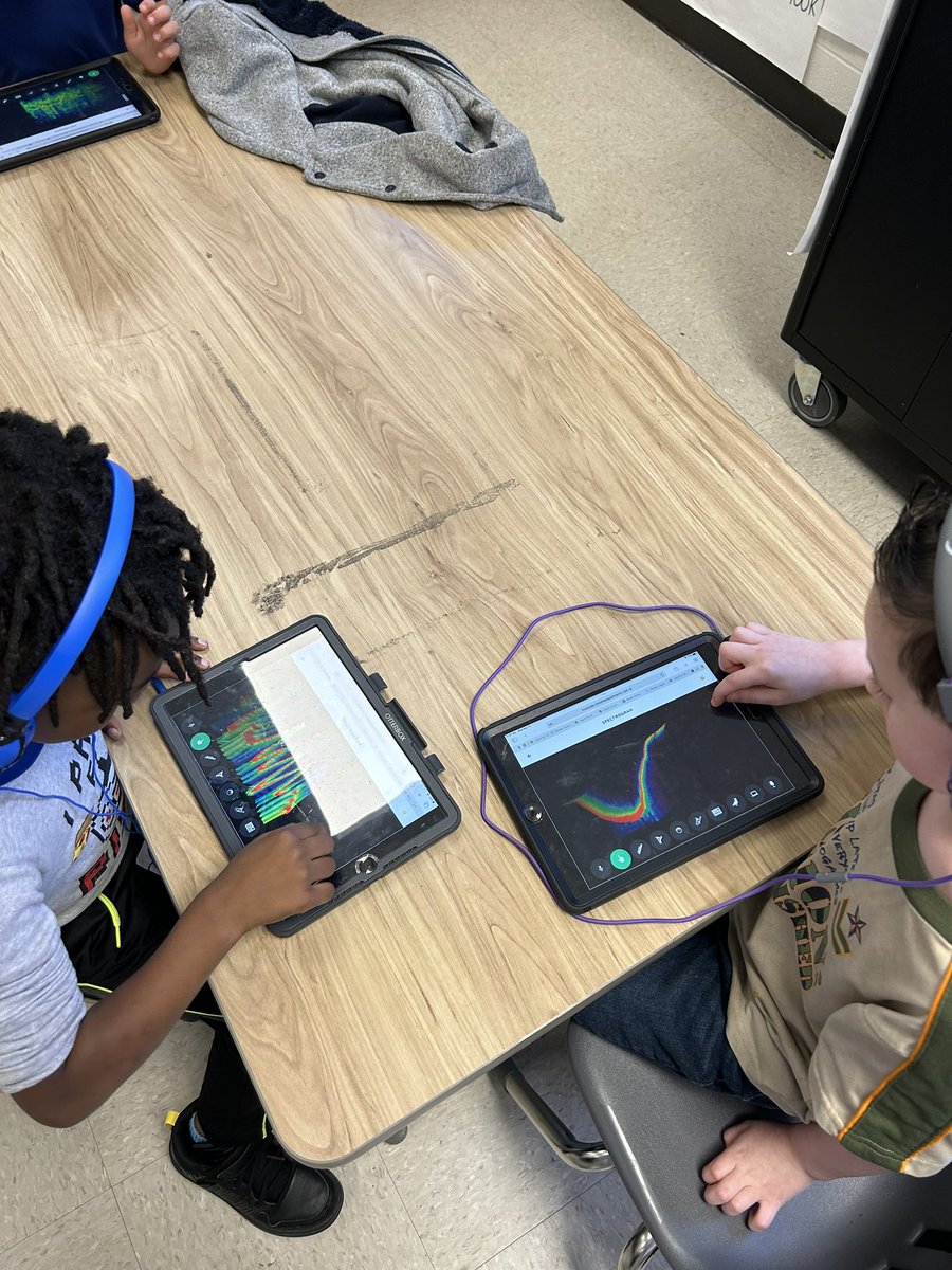 Williamslexib's tweet photo. #DLD in Kindergarten @chromemusiclab 😎 @SycamoreElem https://t.co/bI3w5oVdFk