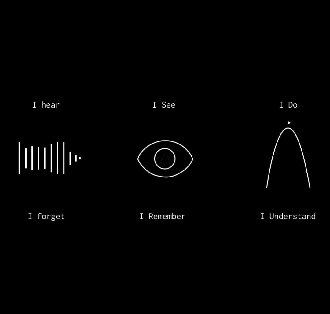 Gn Web3🌌

Keep grinding🫡