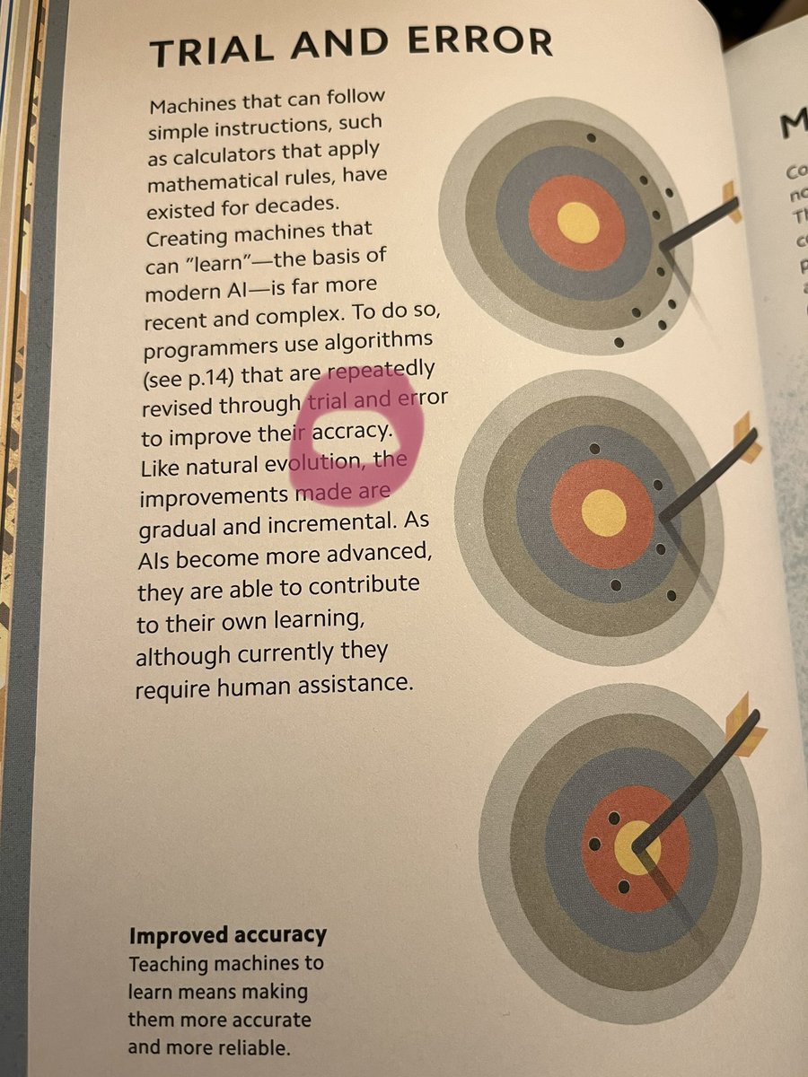 Irony? In the future will we look for this kind of “proof” that humans write and proof-read books? Or will AI be one step ahead of us and “create” mistakes?
