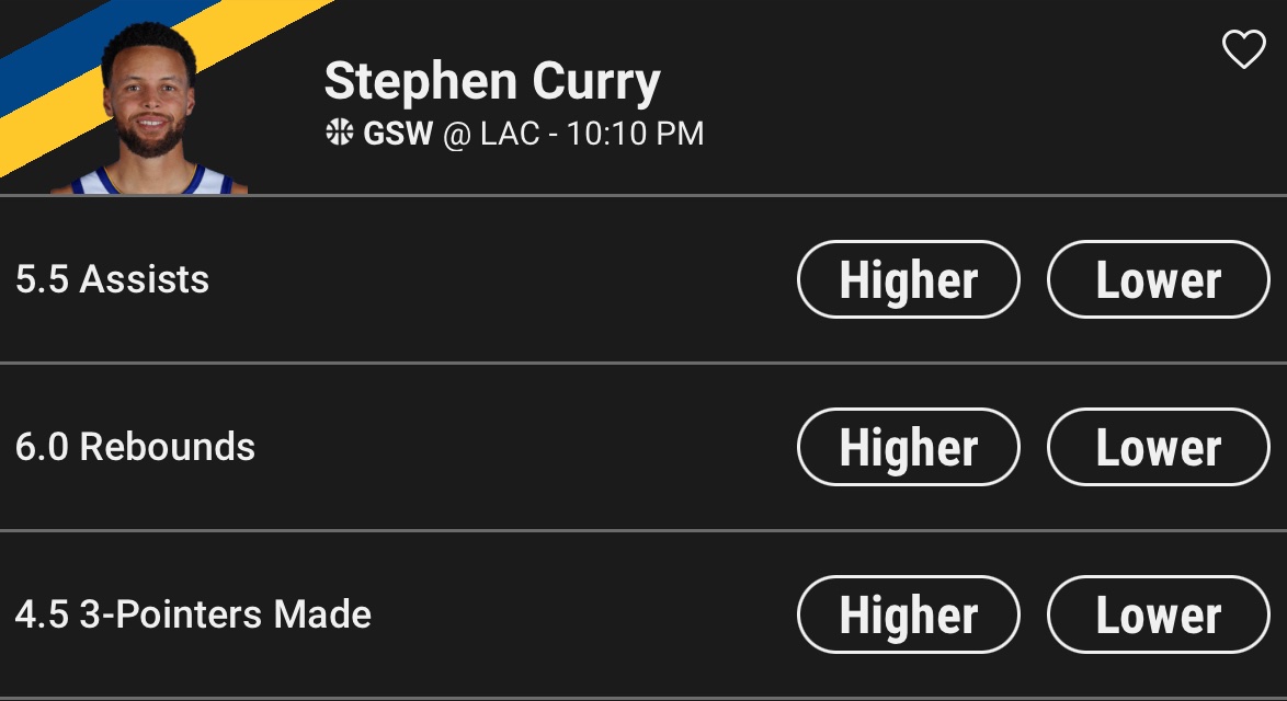 underdog-fantasy-on-twitter-first-5-people-to-correctly-predict-how