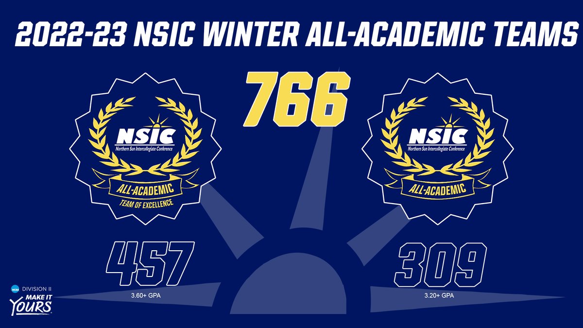 NorthernSunConf's tweet photo. Congrats to the 766 student-athletes that were named to the 2022-23 NSIC Winter All-Academic Teams!

Full list at: https://t.co/meA0fFnPms https://t.co/e8L2MizYIj