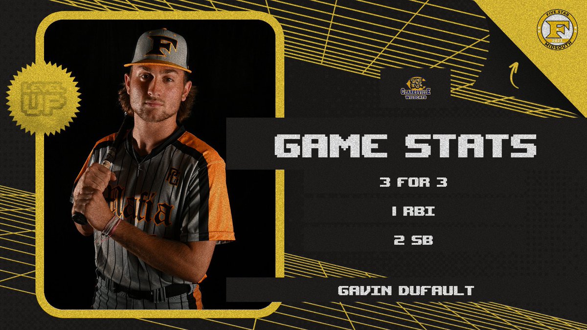 2023’s Handling Business

Carter Wallace - CPA - #uncommitted doing his thing on the bump! 6 IP while striking out 5 picking up the dub! Also picked up a 2 run 2B the next game!

Gavin Dufault - Clarksville - Maryville commit setting the tone at the top of the lineup! ⚡️ player