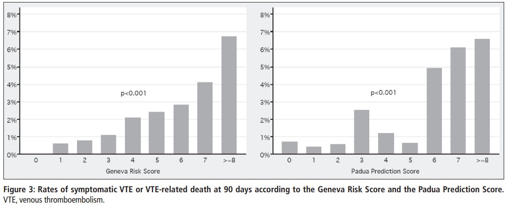 Anil Makam tweet media