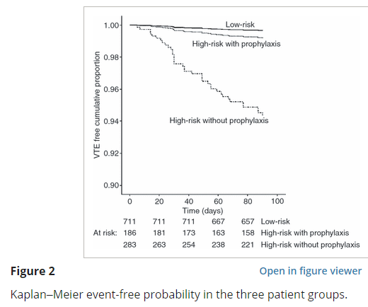 Anil Makam tweet media