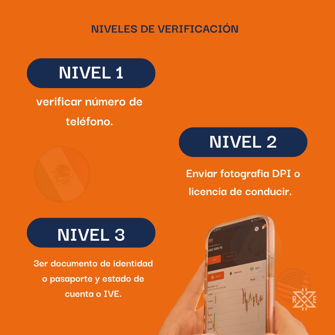 rapixchange's tweet photo. Descarga RapiXchangE 📲 completa los Niveles de KYC para realizar tus gestiones sin Limites.
#Guatemala #USDT #KYC #rapixchange #Xchange #mundocripto #rapixchangeguatemala #RXE https://t.co/PEaFXRHKmF