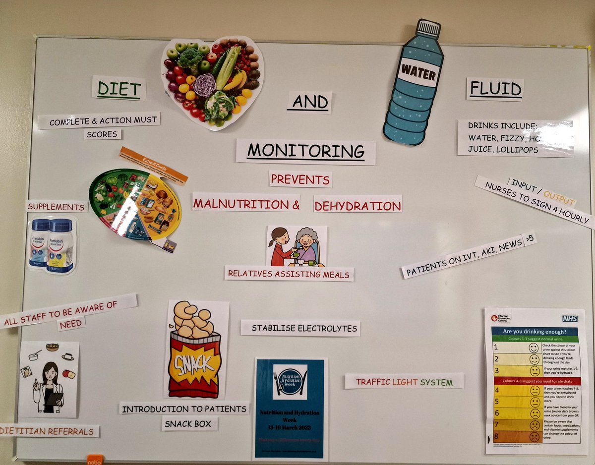 CB (@madeinorkney) on Twitter photo #teamdixon celebrated the Global tea party with their patients today. A new info board and warm welcome to our tea party courtesy of Dep Sr <a href="/LWeavz/">Lynsey weaver</a> and Ward clerk Sally Blow <a href="/ULHTMedicine/">ULHT Team Medicine</a> <a href="/UlhTeam/">ULHT Quality Matron team</a> <a href="/ULHT_News/">NHS United Lincs</a> <a href="/SarahAddlesee/">Sarah Addlesee</a> #teamdixon celebrated the Global tea party with their patients today. A new info board and warm welcome to our tea party courtesy of Dep Sr <a href="/LWeavz/">Lynsey weaver</a> and Ward clerk Sally Blow <a href="/ULHTMedicine/">ULHT Team Medicine</a> <a href="/UlhTeam/">ULHT Quality Matron team</a> <a href="/ULHT_News/">NHS United Lincs</a> <a href="/SarahAddlesee/">Sarah Addlesee</a>