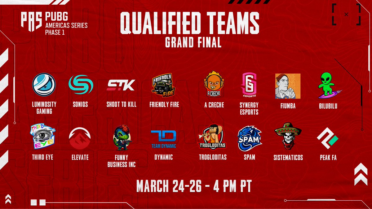 PUBGEsports's tweet photo. Check out the teams that are going to the #PUBG Americas Grand Finals.

Who will you be rooting for? 🥳 https://t.co/rf6Mxe1uKc
