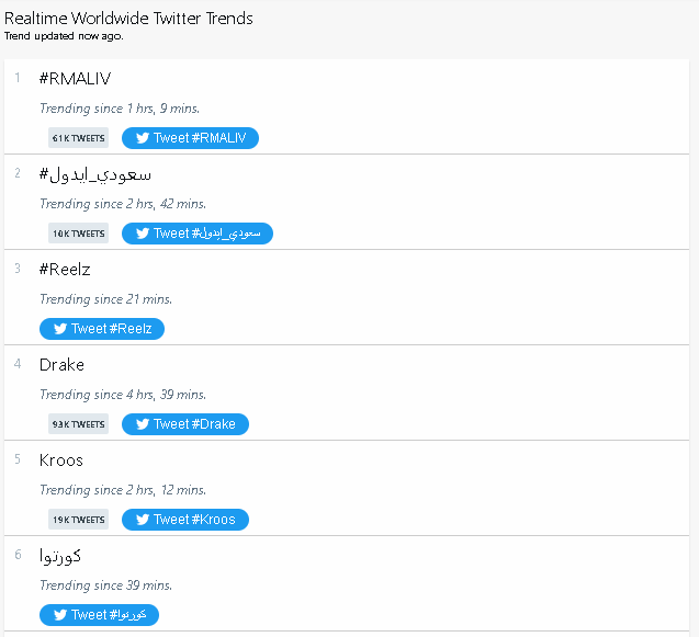 R33LZofficial's tweet photo. Keep it GOING!
Climb the ranks and lets reach number 1 WORLDWIDE!

Number 3 Worldwide!

#R33LZ #watch2earn #trending https://t.co/afNLg4w38k