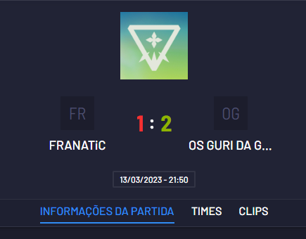 Gord0CS's tweet photo. @GamersClubVAL @itau Qual critério foi utilizado pro time da #FRANATiC passar? Já que perderam na partida de classificação pro closed https://t.co/IOHhQWyFle