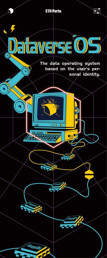 DataverseOS's tweet photo. ⚙️ The Imitation Game — AI or Human.

🔍 Find us in Dataverse booth during @eth_porto! https://t.co/dBsJR9aMhq