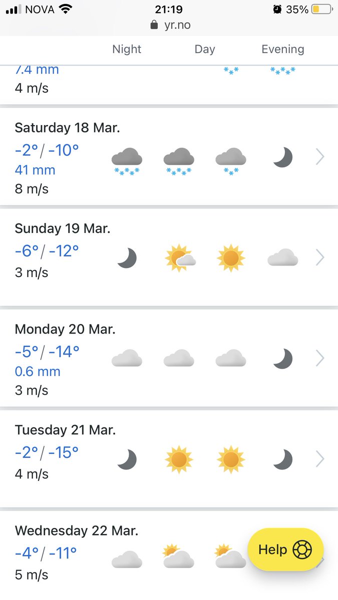 Sú hugsun hvarflaði að mér að nú hlyti þessu kuldaskeiði að fara að ljúka og kíkti því á þá norsku 🤡