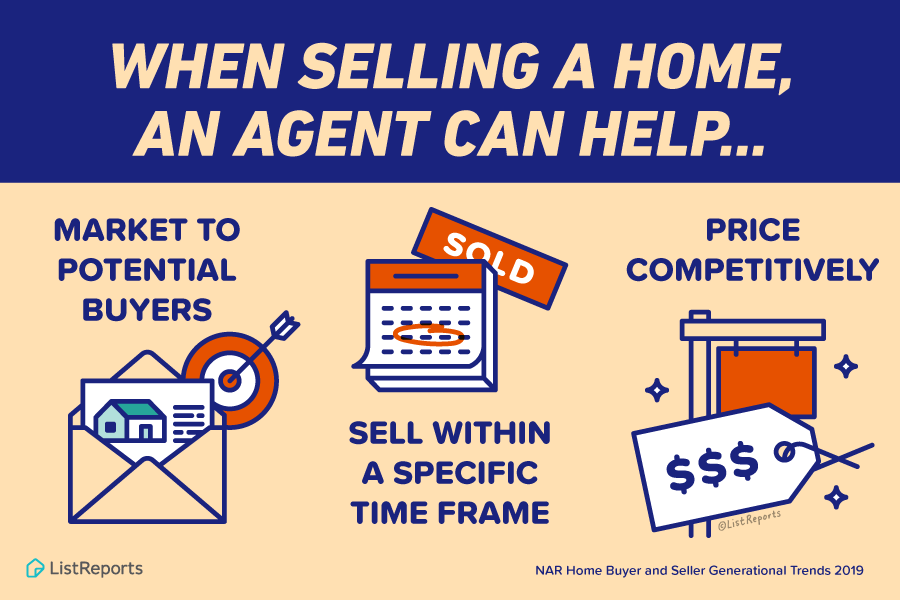 Stressed about selling? I'm here to help - let me improve your home selling experience. Message me to get started. #forsale #househunt #houseexpert #realestate #realestateagent #listreports #agent #home