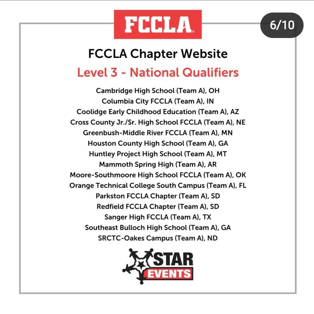 SDFCCLA's tweet photo. Congratulations to the #SDFCCLA chapters that qualified for NLC in online STAR Events.  Way to go Alcester-Hudson, Bowdle, Bridgewater-Emery, Parkston, &amp; Redfield.  Good luck as you compete in Denver. https://t.co/Ok84JjxeBs