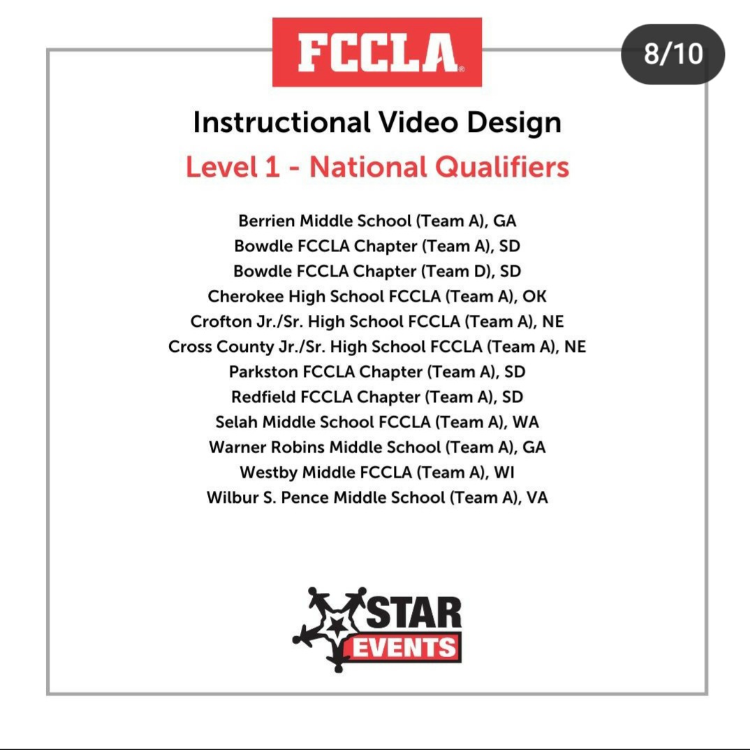 SDFCCLA's tweet photo. Congratulations to the #SDFCCLA chapters that qualified for NLC in online STAR Events.  Way to go Alcester-Hudson, Bowdle, Bridgewater-Emery, Parkston, &amp; Redfield.  Good luck as you compete in Denver. https://t.co/Ok84JjxeBs