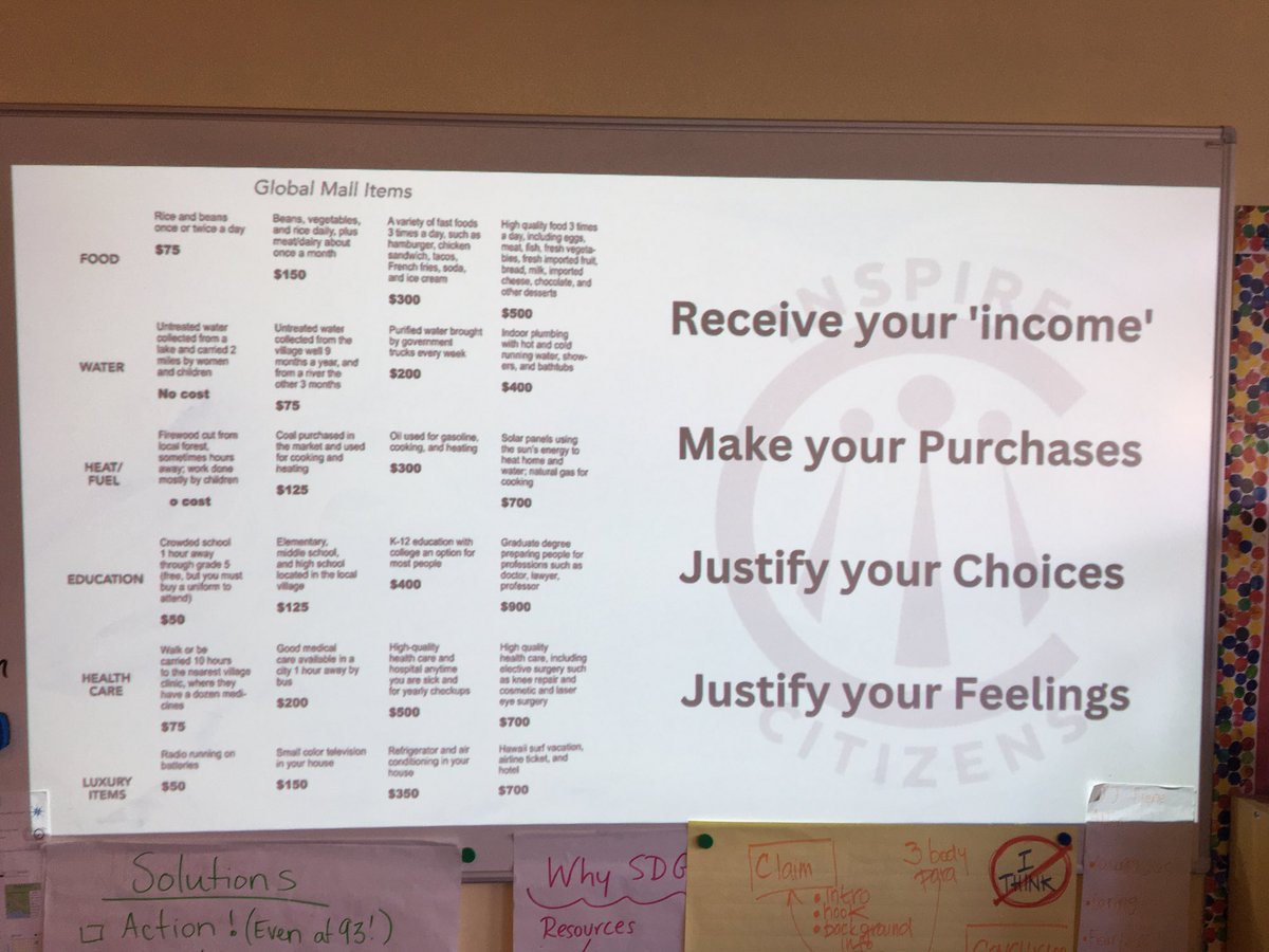 Thank you, Aaron ⁦<a href="/inspirecitizen2/">Aaron Moniz</a>⁩ for taking our students through the global mall simulation today. Such a great activity to help students understand with the need for the SDGs. #care #teachsdgs