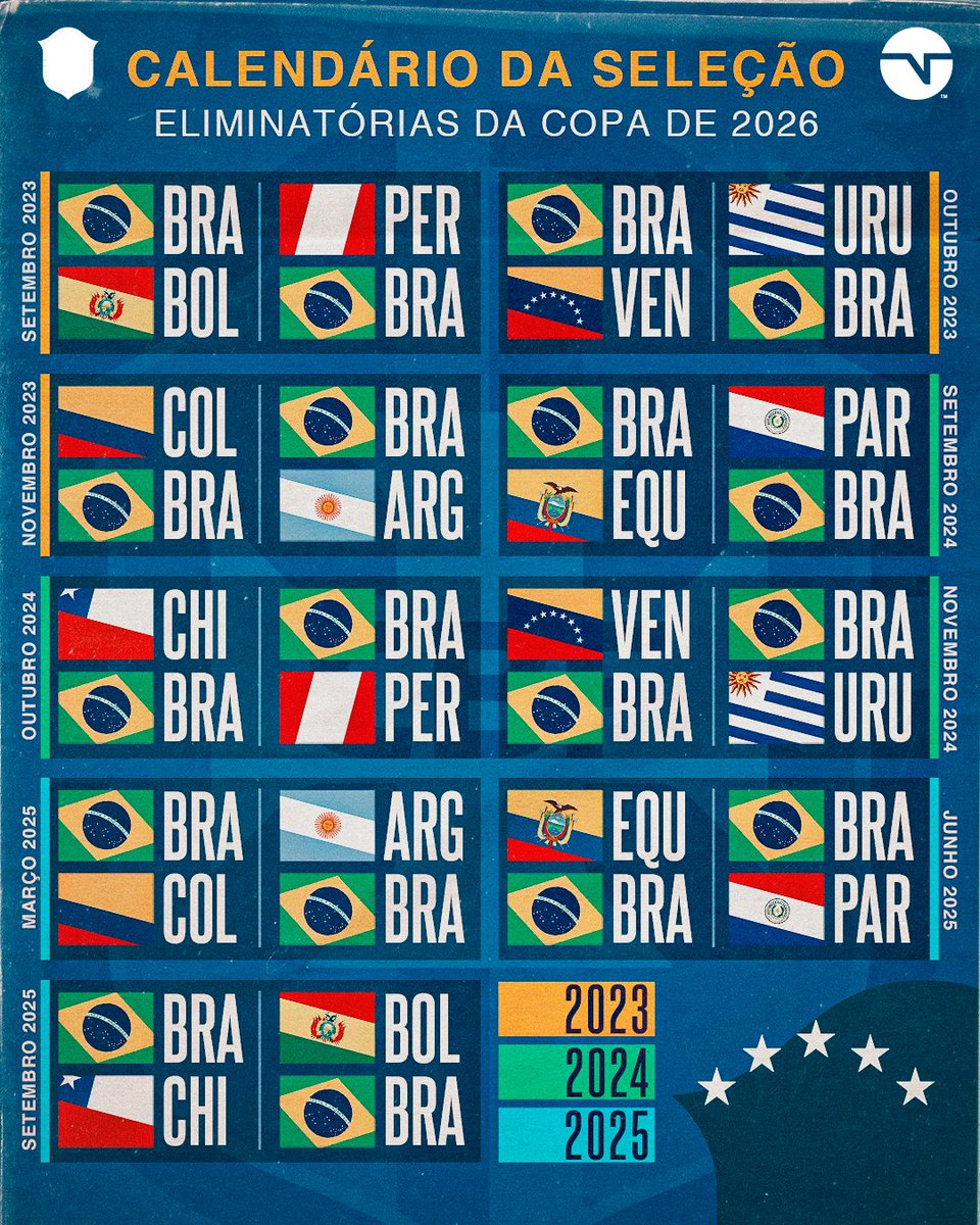 Patch Eliminatorias Copa Do Mundo