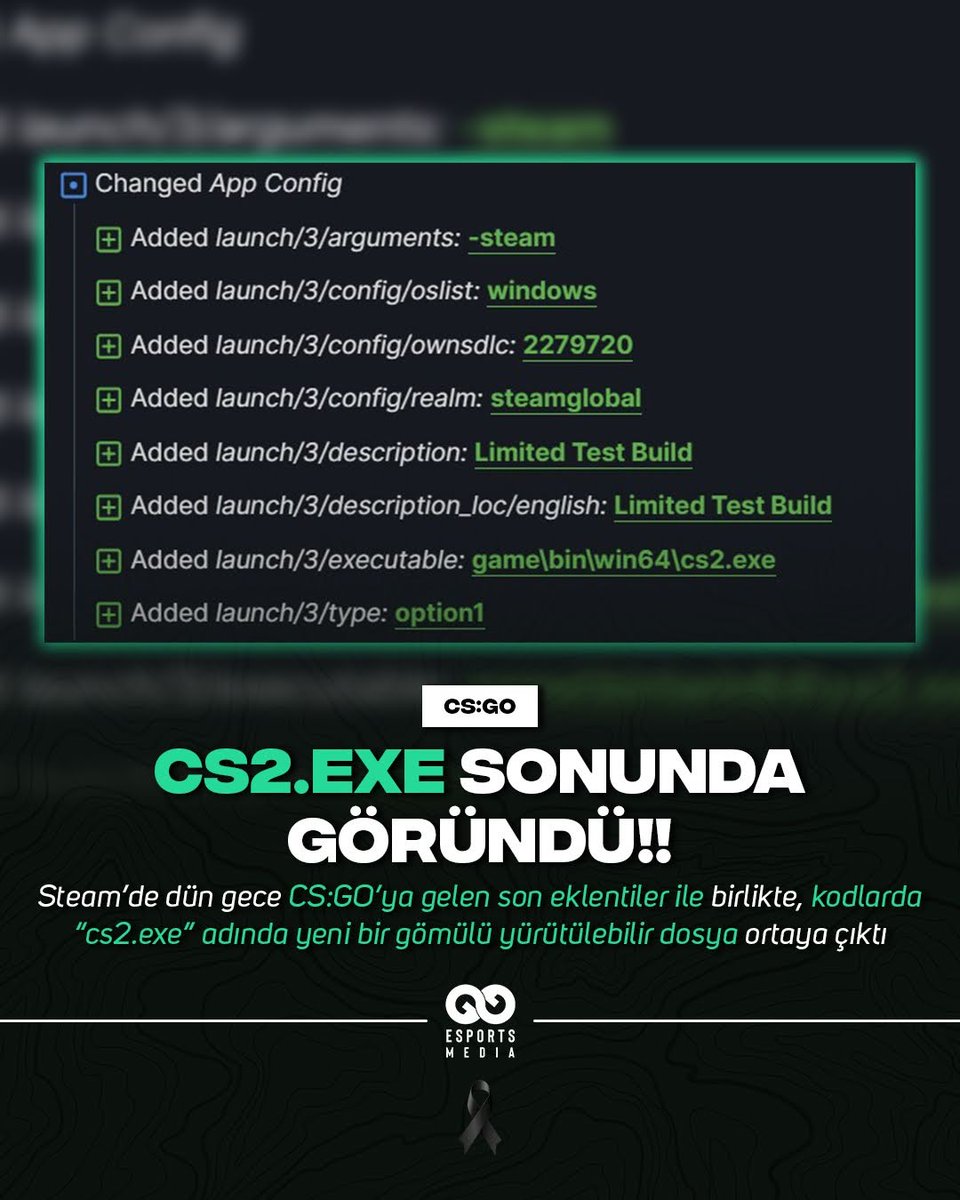 GGEsportsMedia's tweet photo. 💥 cs2.exe 👀
Ne düşünüyorsunuz? ✍🏻
#esports #counterstrike #counterstrikego #csgo2 #source2 #cs2exe https://t.co/NHfHRqD8Y2