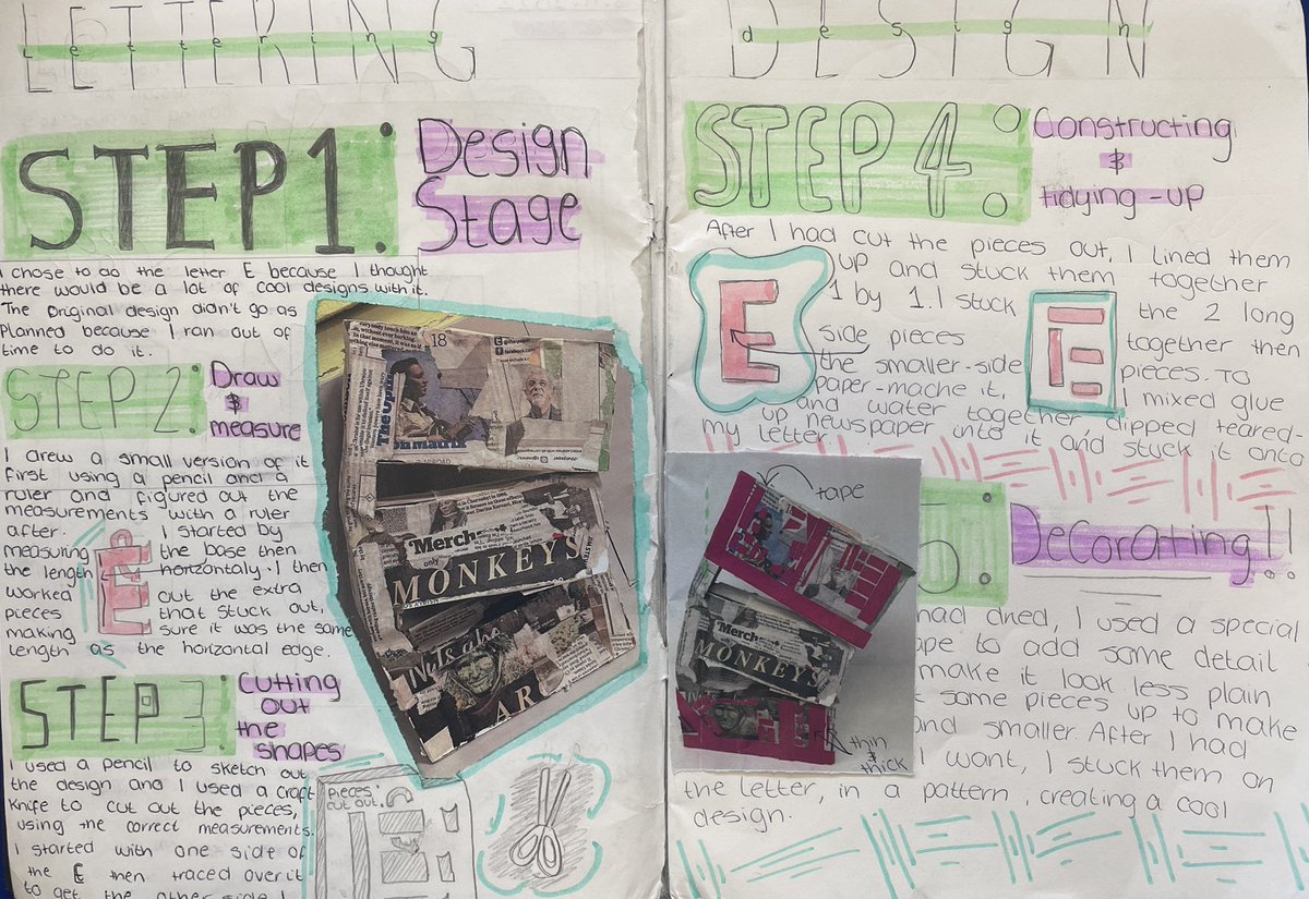 Year 8 <a href="/RedmoorAcademy/">Redmoor Academy</a>