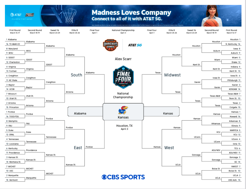 Alex Scarr tweet media