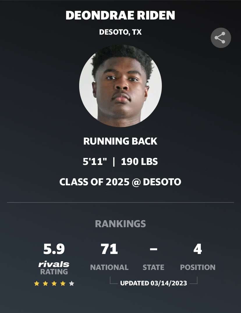 riden_jr's tweet photo. 🙏🏿🙌🏾Thanks to @Rivals for the 4⭐️@FootballDesoto @CoachSweeny @RivalsNick https://t.co/vT9Cis6CmP