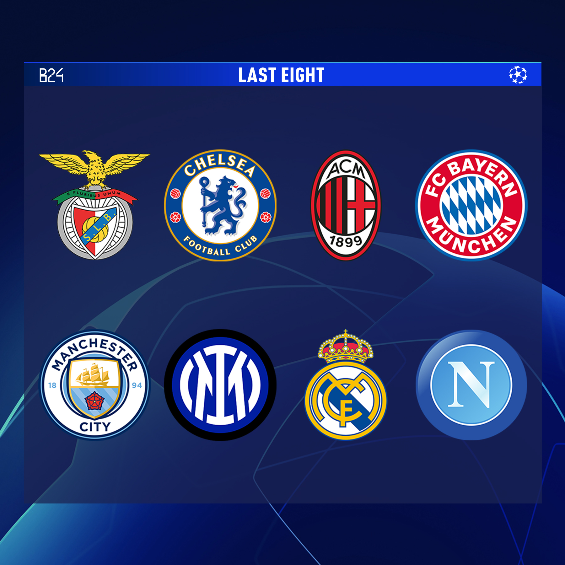 É este o alinhamento dos quartos de final da Champions League!