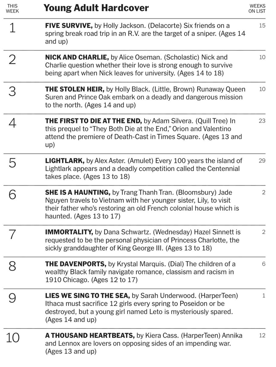 29 straight weeks on the NYT Best Sellers list, and still in the top 5! Thank you so much for your support. It means everything to me, and every single post about Lightlark has helped it get here. You have changed my life, thank you!